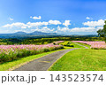 ヒゴダイ公園から阿蘇五岳を眺望 143523574