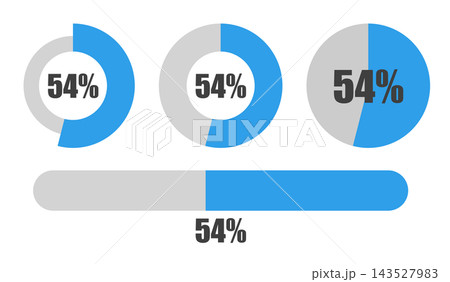 54%の円グラフとプログレスバーセット パーセンテージ表示アイコン素材 54%の円グラフとプログレスバーセット パーセンテージ表示アイコン素材 143527983