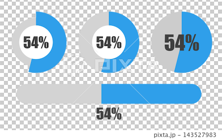 54%の円グラフとプログレスバーセット パーセンテージ表示アイコン素材 54%の円グラフとプログレスバーセット パーセンテージ表示アイコン素材 143527983
