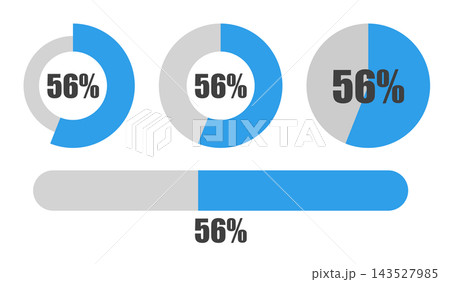 56%の円グラフとプログレスバーセット パーセンテージ表示アイコン素材 56%の円グラフとプログレスバーセット パーセンテージ表示アイコン素材 143527985