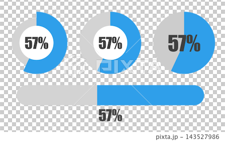 57% 圓餅圖和進度條集,百分比顯示圖示素材 57% 圓餅圖和進度條集,百分比顯示圖示素材 143527986