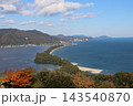 幾千の松並木行く秋の風 143540870