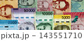 Costa Rican colon money bills pile on table. Costa Rica banknotes of CRC currency close up 143551710