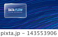 Digital Data Flow Background 143553906