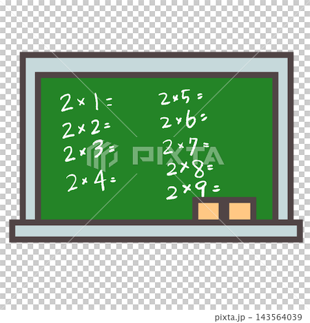 A green blackboard with multiplication tables written on it A green blackboard with multiplication tables written on it 143564039