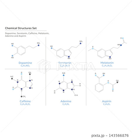 Chemical structures set: dopamine serotonin caffeine melatonin adenine and aspirin Chemical structures set: dopamine serotonin caffeine melatonin adenine and aspirin 143566876