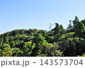 都井岬燈台 143573704