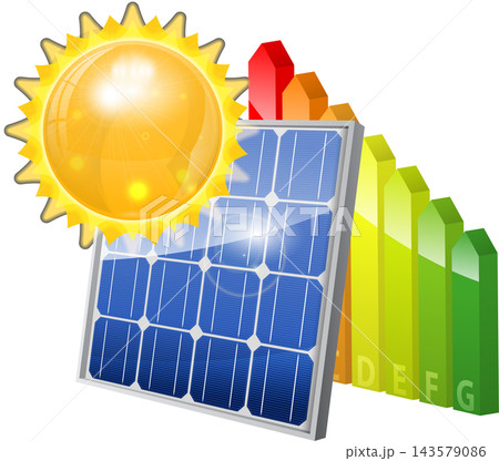 Solar Panel Solar Panel 143579086