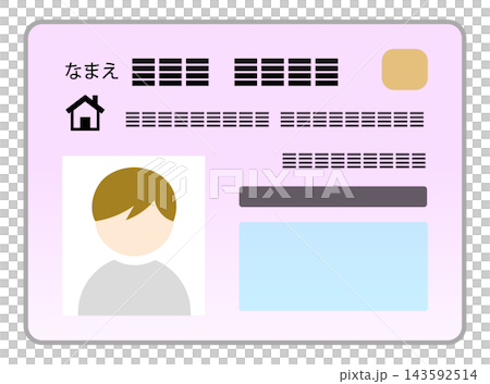 個人識別 143592514
