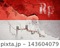 Indonesia flag texture showing rupiah currency symbol and a world map with economic stock market decline chart over a torn wall, representing financial crisis and recession 143604079