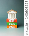 Bank report for 2027. Business analysis. Annual reporting, revenue analysis, investment trends and corporate financial planning. Financial results, banking performance and economic indicators. 143606225