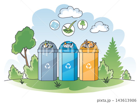 Colorful recycling bins with separated waste outdoors Colorful recycling bins with separated waste outdoors 143613986