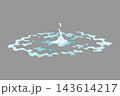 Dripping water special effect fx animation frames sprite sheet. Clear water drop burst frames for flash animation in games, video and cartoon 143614217
