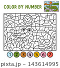 Vector safari color by number activity with crocodile, nature scene. Savanna black and white counting game. Cute coloring page for kids. Line printable worksheet with African savannah animal 143614995