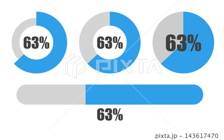 63％の円グラフとプログレスバーセット パーセンテージ表示アイコン素材 143617470