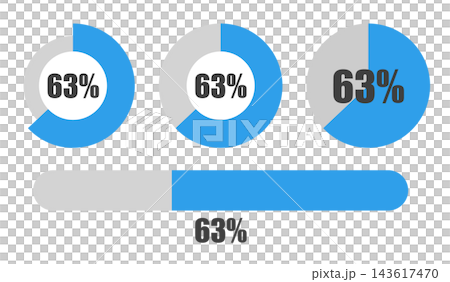 63% 圓餅圖和進度條集,百分比顯示圖示素材 63% 圓餅圖和進度條集,百分比顯示圖示素材 143617470