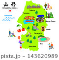 山形県旅行、手描きの観光スポットと観光客フラットイラスト 143620989