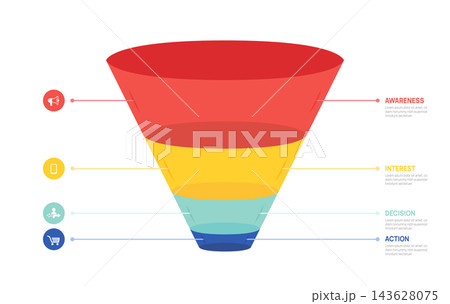 Sales funnel business infographic design...のイラスト素材 [143628075] - PIXTA