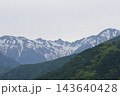 宝剣岳と島田娘雪形 143640428