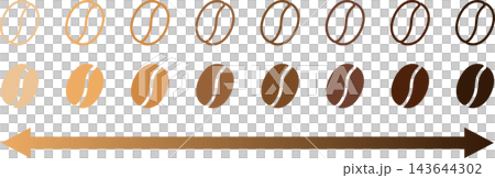 An illustration showing the degree of roasting of coffee beans in a horizontal row. An illustration showing the degree of roasting of coffee beans in a horizontal row. 143644302