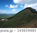 イナミックな斜面と青空のコントラスト。曽爾村・曽爾高原の爽快なトレイル風景 143659485