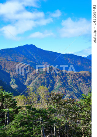 天空のテラスからの眺め　日光白根山ロープウエイ山頂　　　 143659493