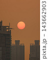 Hong Kong Oct 13 2026 Glowing Crimson Sun Setting Between High Rise Skyscrapers 143662903