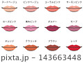 ＜ベクター素材＞ リップメイクのカラーバリエーションイラスト　12色セット（日本語版） 143663448