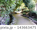 飯島せせらぎ緑道 143663475
