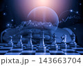 Business man on digital stock market financial indicator background. Digital business and stock market financial indicator on LED. Double exposure of business man and digital stock market financial. 143663704