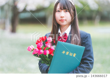 17 years old 143666017