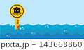 Flood Water Level Gauge Sign with House Warning Icon 143668860