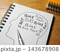 Head outline filled with bias and fact words. 143678908