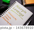 Margin leakage notes in notebook list discounts, costs, fees and pricing errors. 143678910