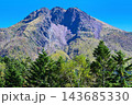 晴れた日　青空のなかの日光白根山　ロープウエイ山頂　　　 143685330