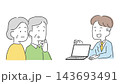 高齢の夫婦に説明するスーツ姿の男性のイラスト 143693491