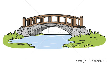 Vector illustration of a stone bridge over a river in a cartoon, outlined style, isolated on white background Vector illustration of a stone bridge over a river in a cartoon, outlined style, isolated on white background 143699235