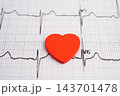 Electrocardiogram ECG, heart wave, heart attack, cardiogram report. 143701478