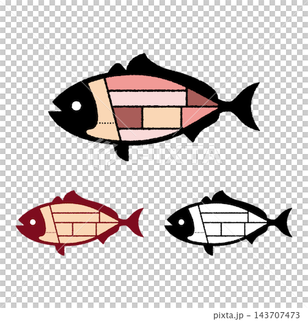 黃尾魚(buri/hamachi)-不同部位的切法 黃尾魚(buri/hamachi)-不同部位的切法 143707473