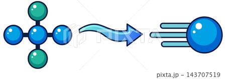 Molecular Transformation and Motion Vector Science Illustration Molecular Transformation and Motion Vector Science Illustration 143707519