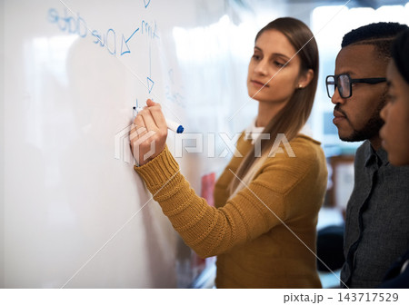 Business people, brainstorming and planning with whiteboard, coaching or cooperation for project. Group, explain system or employees with teamwork, partnership or review for company growth or startup Business people, brainstorming and planning with whiteboard, coaching or cooperation for project. Group, explain system or employees with teamwork, partnership or review for company growth or startup 143717529