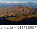 精進湖・パノラマ台付近から見る蛾ヶ岳と南アルプスの山並み 143718907
