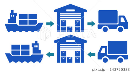 物流フローアイコン（ブルー）コンテナ船・倉庫・トラックの輸出入配送プロセス 143720388