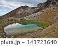 Volcanic Landscape With Lake, Tongariro National Park 143723640