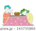 こたつでくつろぐ 143735860