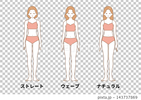 女性體型分析：3種類型，粉紅色 143737869