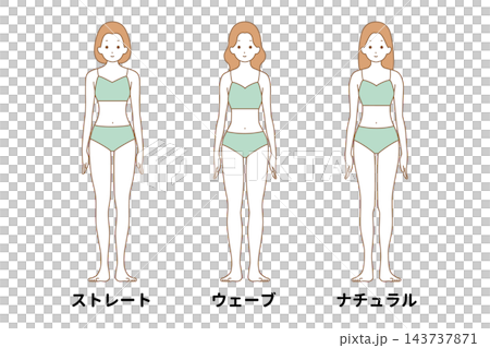 Body type analysis for women: 3 types, green Body type analysis for women: 3 types, green 143737871