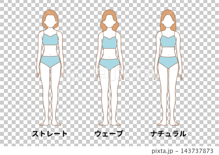 Body type analysis for women: 3 types, faceless, blue. Body type analysis for women: 3 types, faceless, blue. 143737873