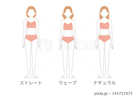 骨格診断　女性　3タイプ　主線なし　ピンク 143737875