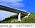 山を跨いで架かる高速道路 山を跨いで架かる高速道路 143758637